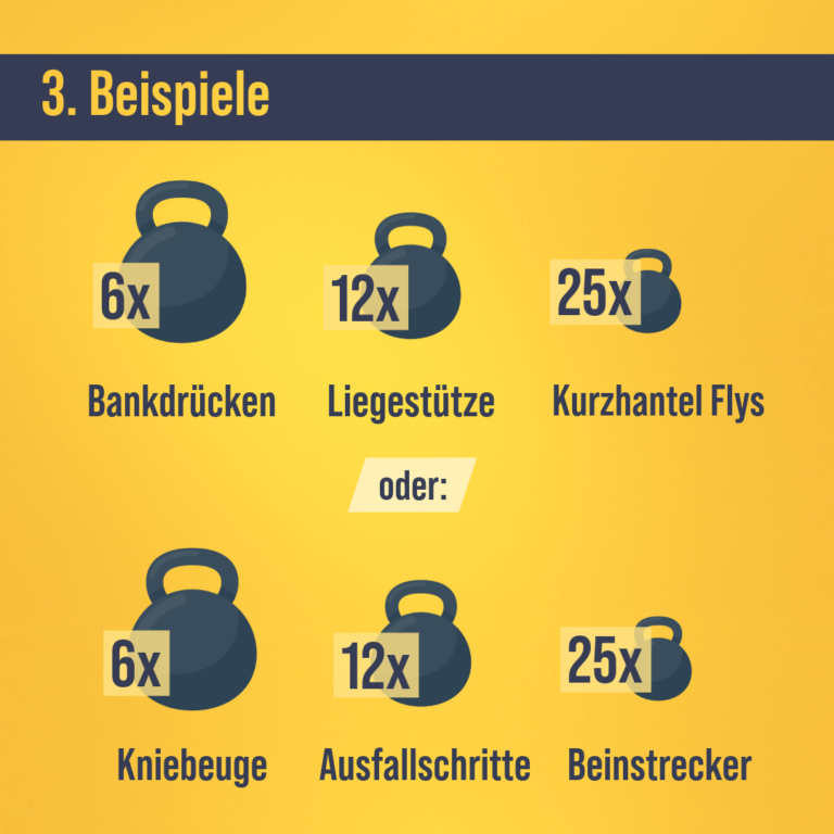 Neue Trainingsform erklaert 4